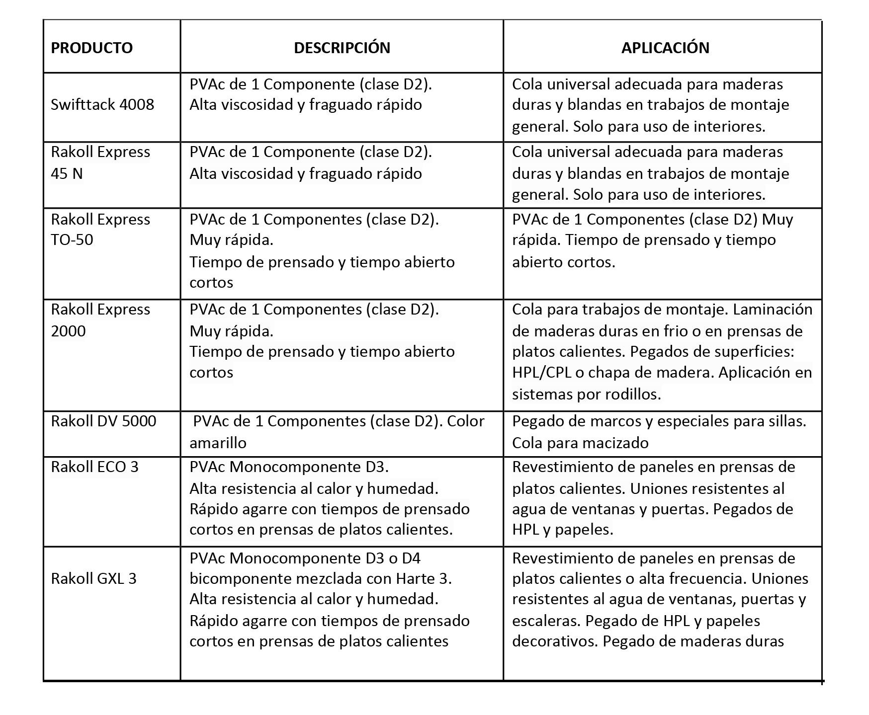 colas-base-agua