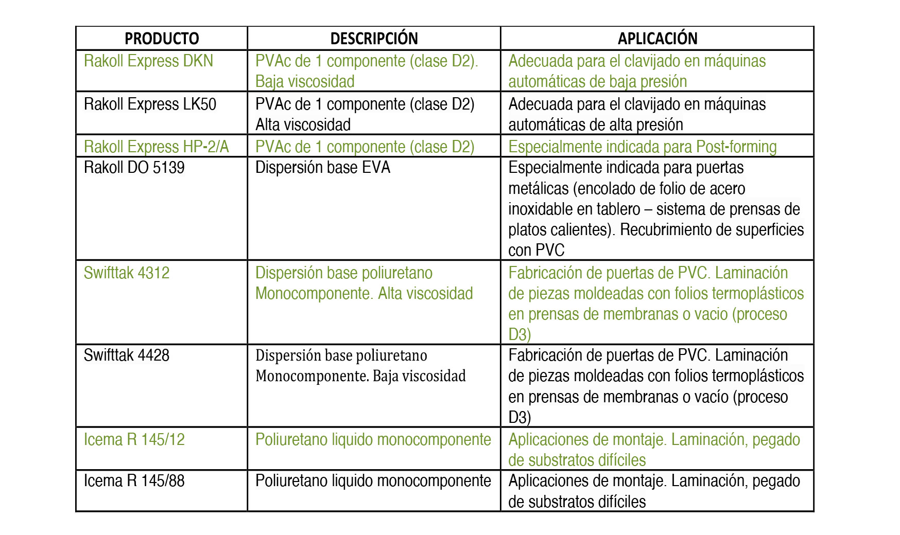 especiales